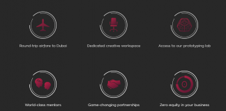 3D printed organs, vertical farming, virtual labs: Is this Dubai’s future?