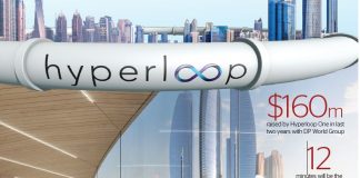 In Focus: Expect a HYPERLOOP in Dubai under 5 years