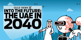 A glimpse of the UAE in 2040