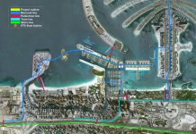 Integrated transport infrastructure: Dubai Harbour – Bluewaters Island – Dubai Marina – Palm Jumeirah