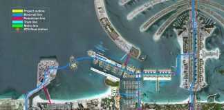 Integrated transport infrastructure: Dubai Harbour – Bluewaters Island – Dubai Marina – Palm Jumeirah