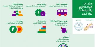 Al Tayer approves setting up RTA Foundation