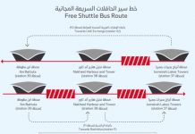 RTA to close Metro Red Line on weekends