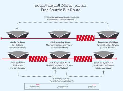 RTA EXPO 2020 Communication Plan A3 Poster Bilingual