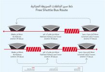 RTA launches free shuttle bus service to cover metro closure between JLT & Ibn Battuta Stations