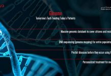 Dubai 10X Initiative Outlines Human Genome Map for Dubai Residents