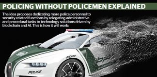 Soon, policing without policemen in Dubai