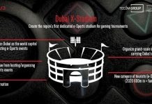 Dubai aims to cash in on esports with X-Stadium project