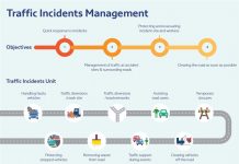 RTA and Dubai Police to start trial run of Traffic Incidents Management Scheme on Sept 16