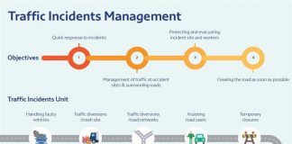 RTA and Dubai Police to start trial run of Traffic Incidents Management Scheme on Sept 16