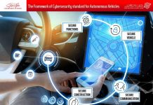 Dubai set to launch first cyber standard for driverless cars