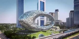 Dubai’s Museum of the Future shortlists firms for tech innovation Museum of the Future Dubai