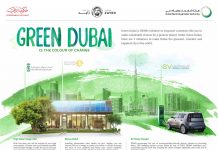 DEWA launches Green Dubai to empower customers to make sustainable decisions Dewa Dubai