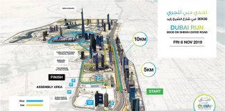 The Dubai Run 30X30 guide: how to be part of history on Sheikh Zayed Road The Dubai Run 30X30 guide: how to be part of history on Sheikh Zayed Road